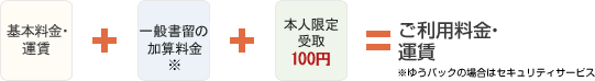 ご利用料金・運賃