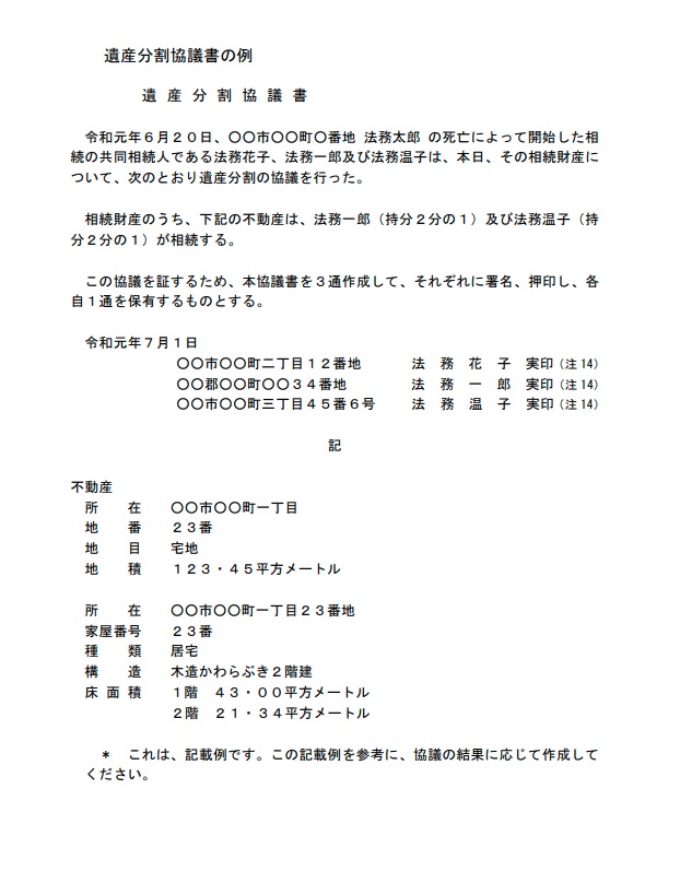 遺産分割協議書