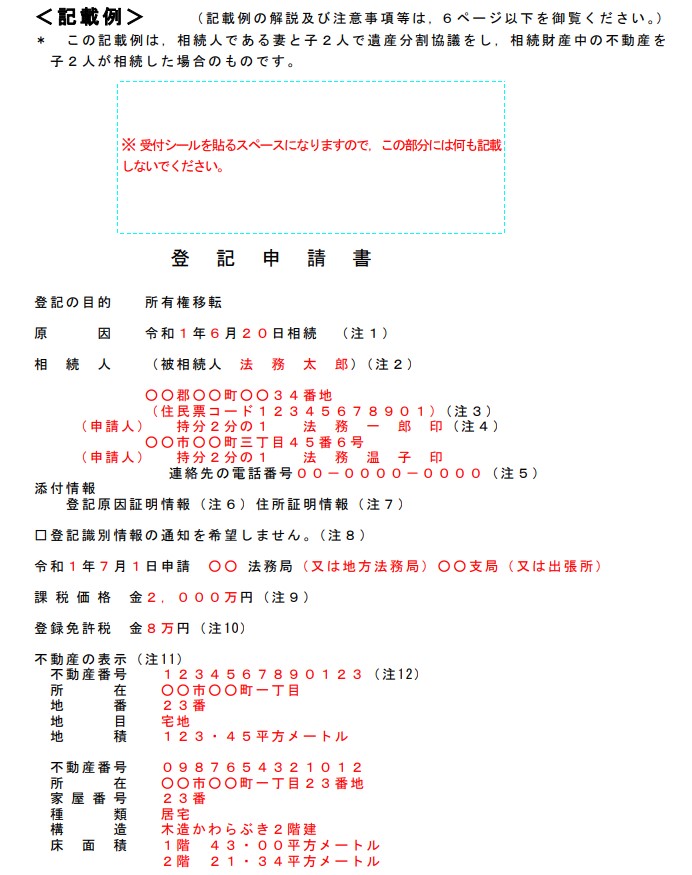 登記申請書の記載例